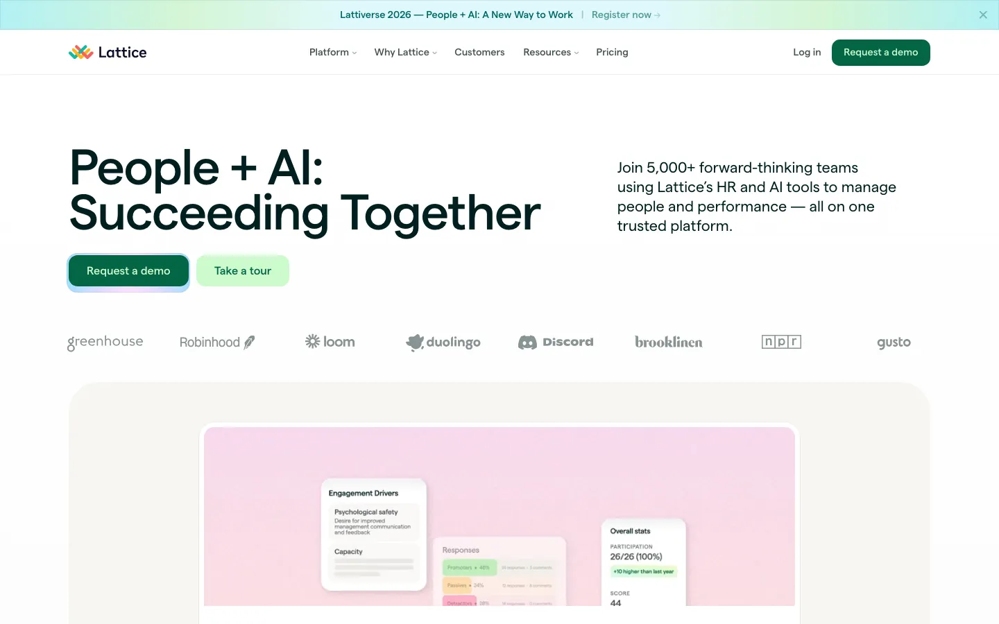 Lattice homepage showing People plus AI performance management platform used by 5000 companies
