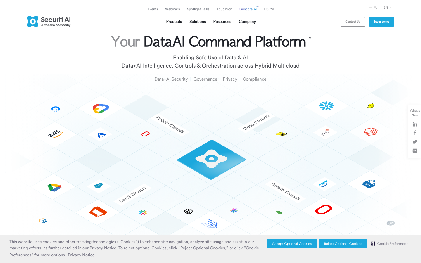 Securiti.ai AI data command center showing data discovery, consent, and LLM governance dashboard