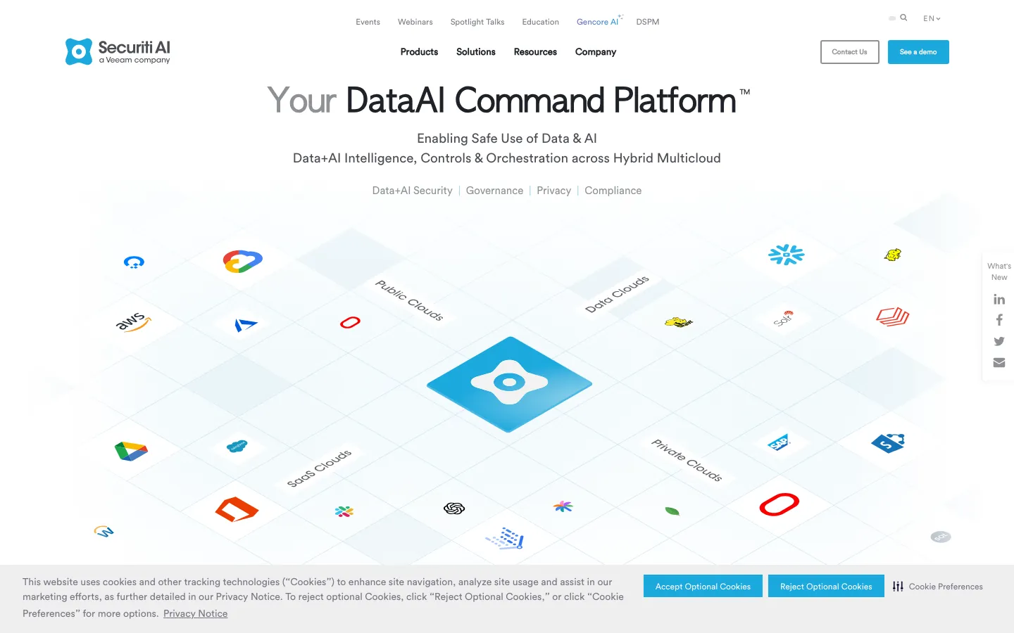 Securiti.ai AI data command center showing data discovery, consent, and LLM governance dashboard