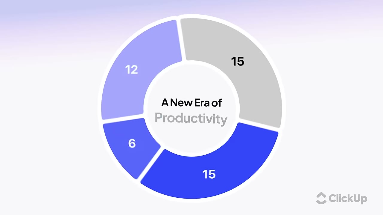 ClickUp view switcher showing Board, List, Gantt, and Calendar views for the same project