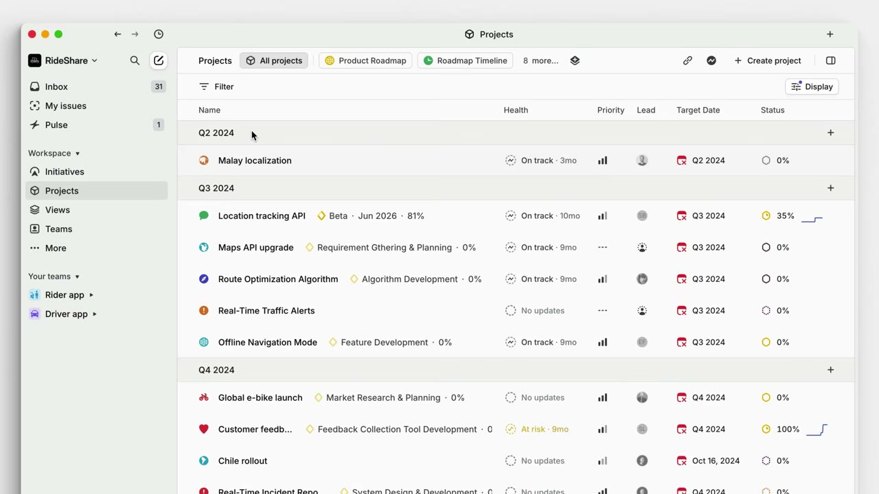 Linear issue tracker with priority-sorted backlog showing linked pull requests and cycle status