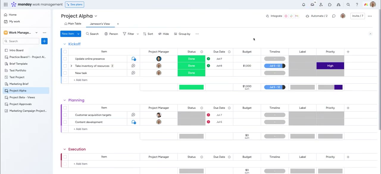 Monday.com executive dashboard with progress charts, deadline tracking, and workload widgets