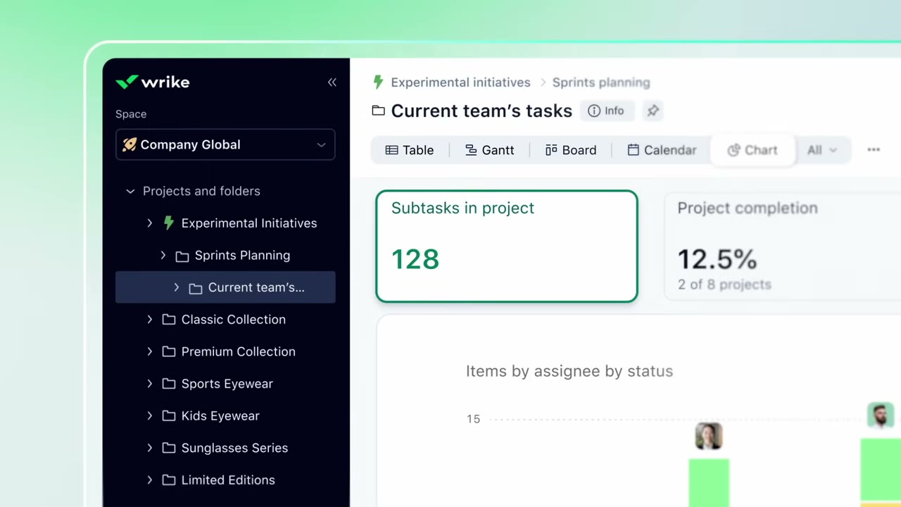 Wrike interactive Gantt chart with task dependencies and drag-to-reschedule functionality