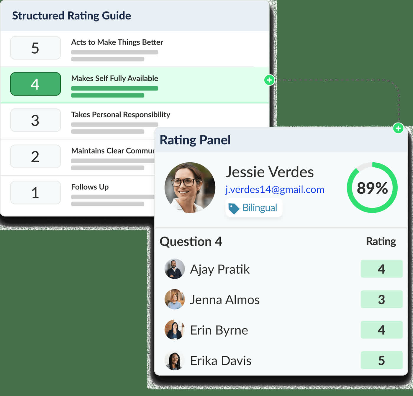 VidCruiter structured rating guide next to a multi-panel rating summary for a candidate