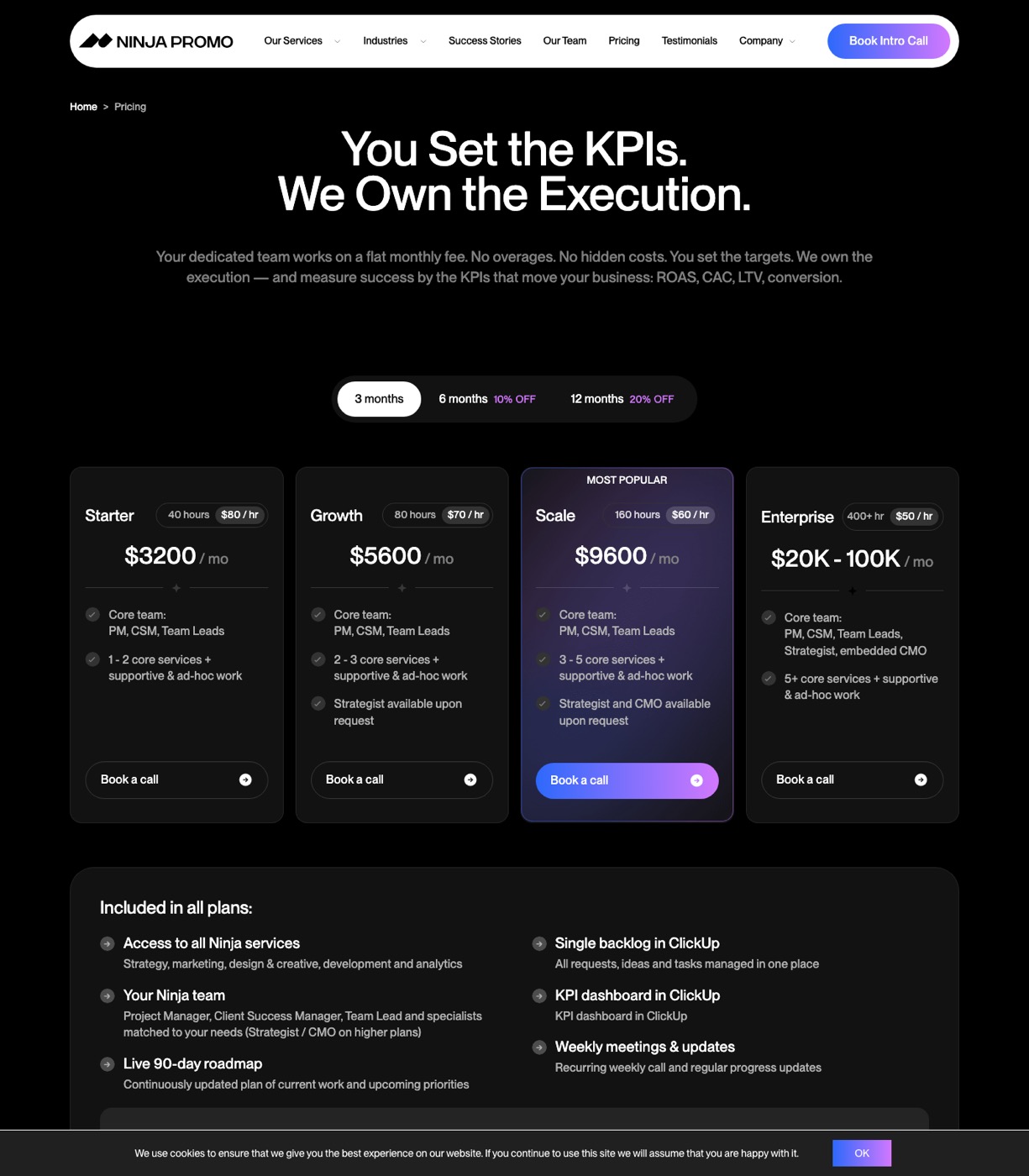 NinjaPromo pricing page showing Get Started, Boost, Full Force and All Inclusive subscription tiers