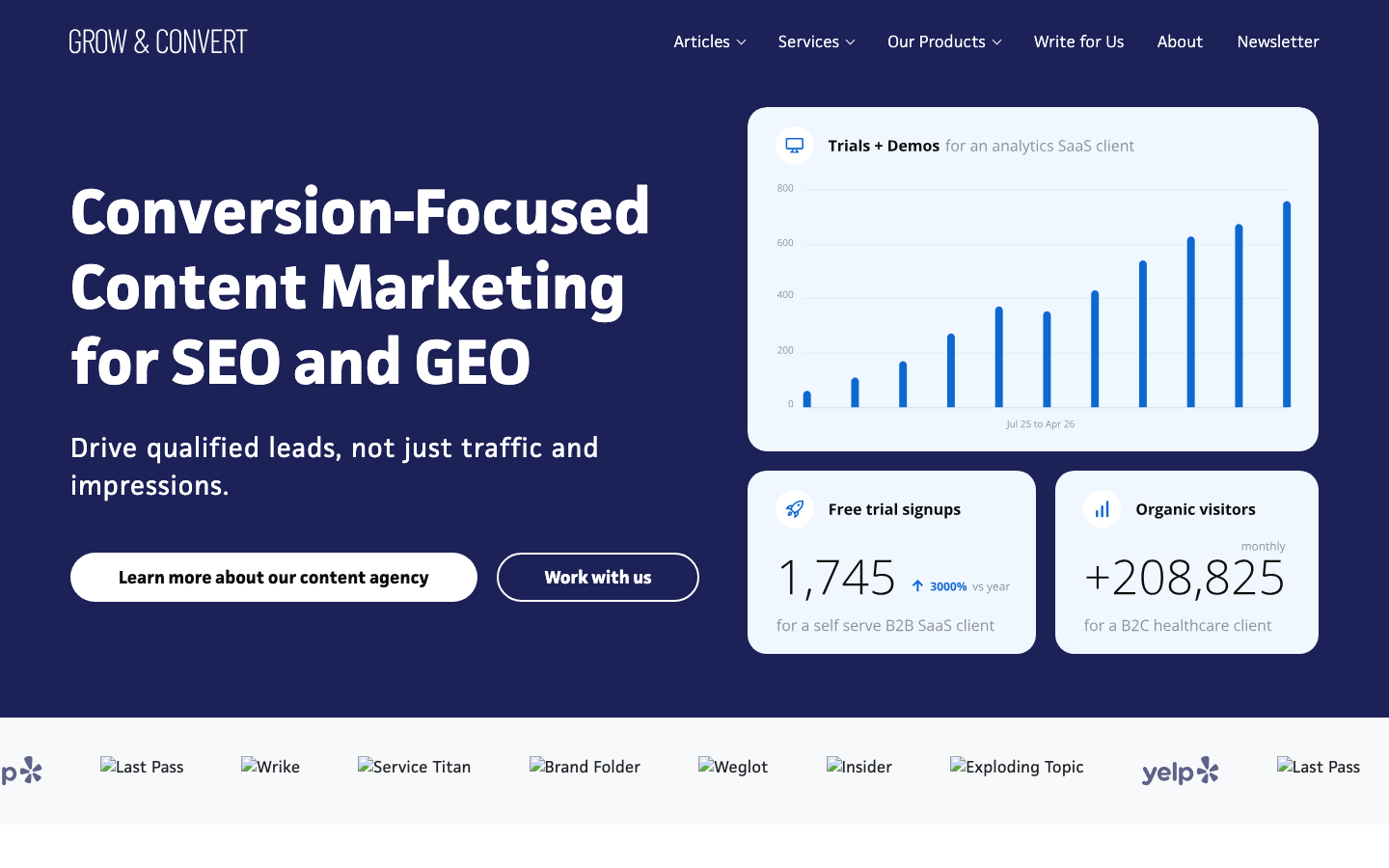 Grow and Convert homepage showing conversion-focused SEO and content marketing for B2B SaaS companies