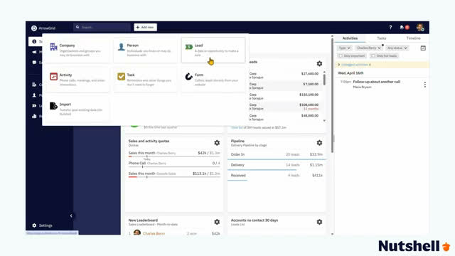 Nutshell CRM dashboard showing sales metrics, open leads, and a new leaderboard panel