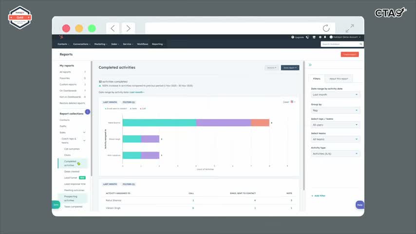 HubSpot Sales Hub sequence builder showing linear email and task steps with send timing and enrollment trigger configuration inside the HubSpot interface