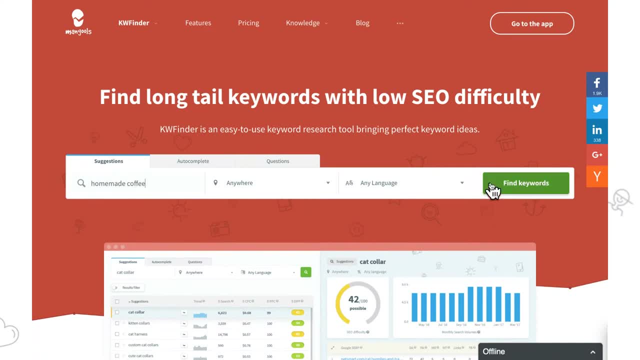 Mangools KWFinder keyword research tool showing search volume, keyword difficulty score, and SERP preview
