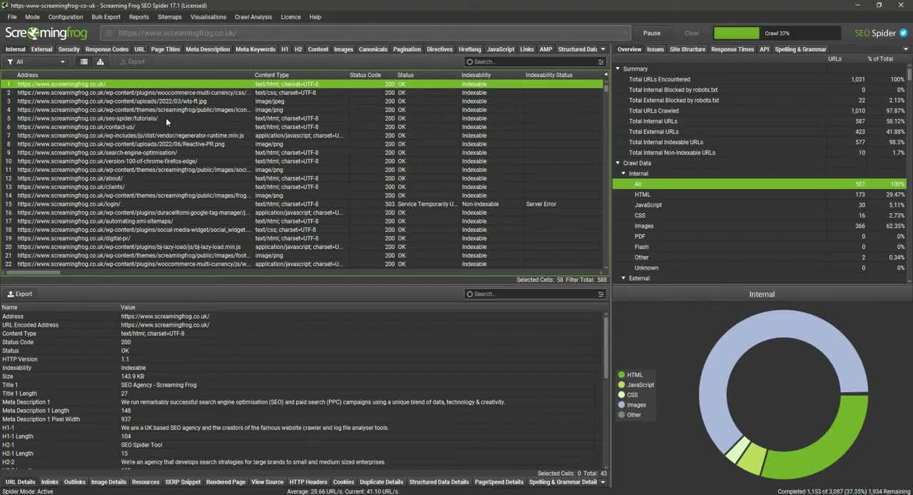 Screaming Frog SEO Spider URL list view showing crawled pages with status codes and metadata