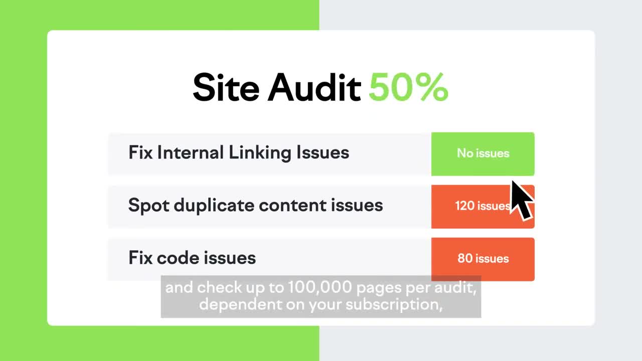 Semrush competitor analysis showing organic traffic and keyword gap data