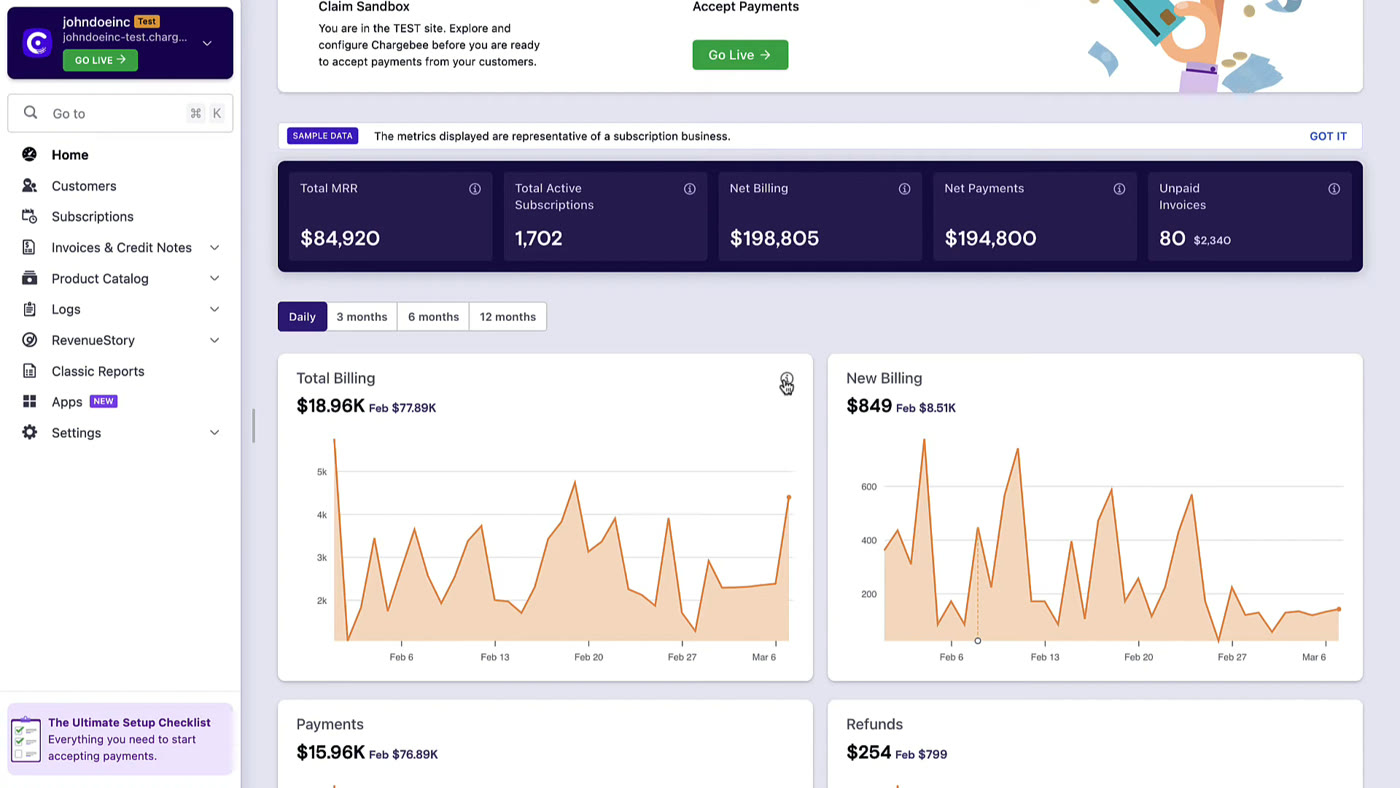 Chargebee home dashboard showing total billing, new billing, payments, and refunds metrics