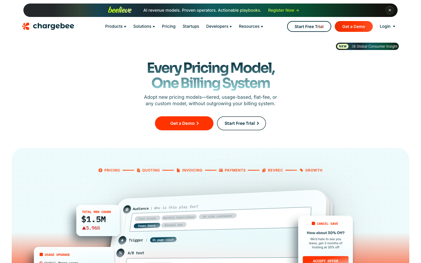 Chargebee subscription management dashboard showing revenue metrics, billing schedules, and customer overview