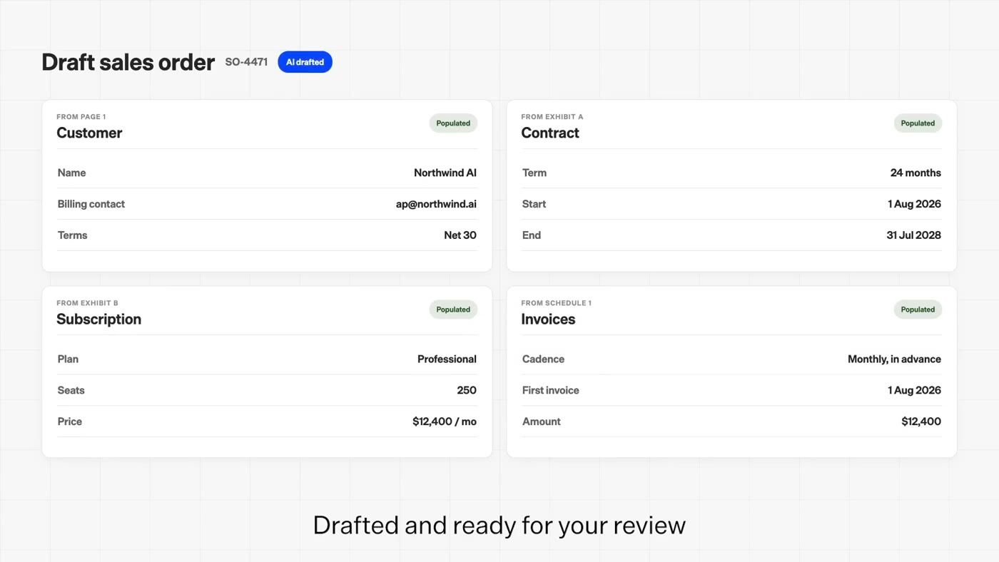 Maxio draft sales order detail showing customer, contract, subscription, and invoice panels