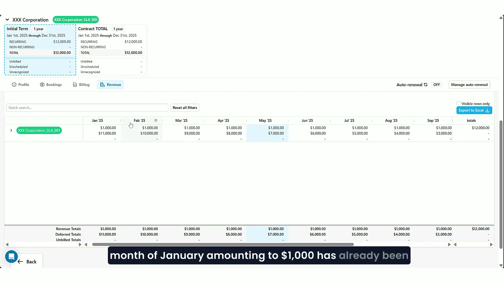 TrueRev revenue schedule waterfall showing monthly recognized revenue and deferred totals for an SLA contract from January through September 2025