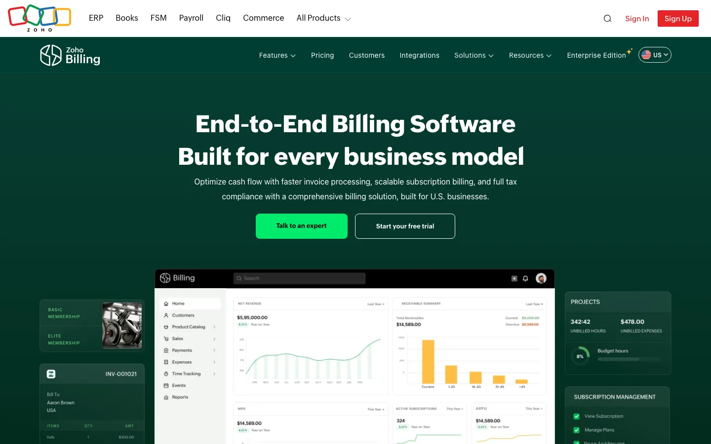 Zoho Billing dashboard showing subscription management and recurring invoice automation