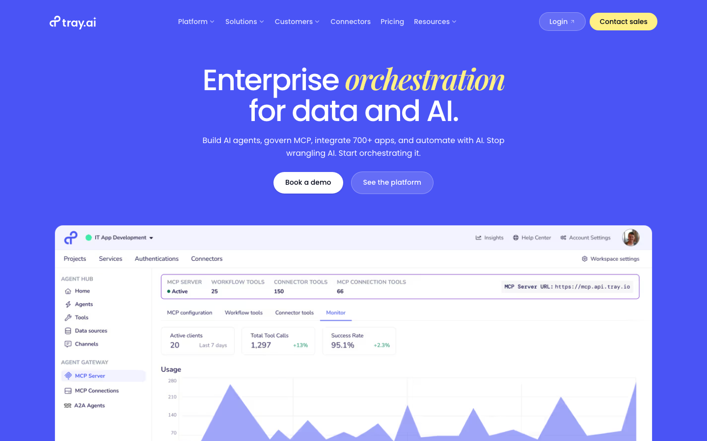 Tray.ai homepage showing enterprise orchestration platform with AI agent workspace and MCP server metrics
